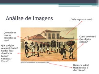 Análise de Imagens Onde se passa a cena?
Quem são as
pessoas
presentes na
cena?
Que posições
ocupam? Centro?
Canto? Mais
altas? Mais
baixas?
Curvadas?
Eretas?
Como se vestem?
Que objetos
portam?
Quem é o autor?
Quando criou a
obra? Onde?
 