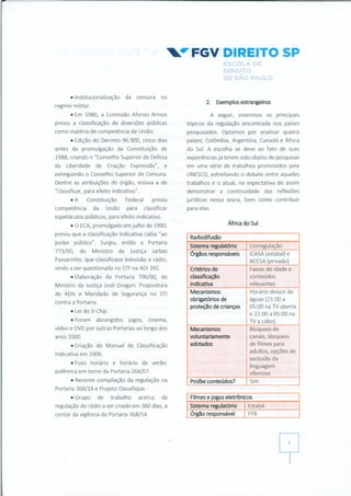 Pesquisa Classificação Indicativa - 