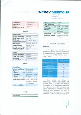 Pesquisa Classificação Indicativa - 