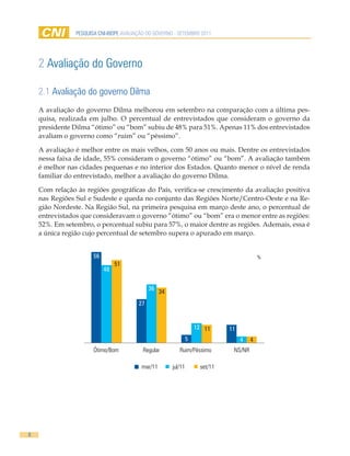 PESQUISA CNI-IBOPE AVALIAÇÃO DO GOVERNO - SETEMBRO 2011




    2 Avaliação do Governo

    2.1 Avaliação do governo Dilma
    A avaliação do governo Dilma melhorou em setembro na comparação com a última pes-
    quisa, realizada em julho. O percentual de entrevistados que consideram o governo da
    presidente Dilma “ótimo” ou “bom” subiu de 48% para 51%. Apenas 11% dos entrevistados
    avaliam o governo como “ruim” ou “péssimo”.

    A avaliação é melhor entre os mais velhos, com 50 anos ou mais. Dentre os entrevistados
    nessa faixa de idade, 55% consideram o governo “ótimo” ou “bom”. A avaliação também
    é melhor nas cidades pequenas e no interior dos Estados. Quanto menor o nível de renda
    familiar do entrevistado, melhor a avaliação do governo Dilma.

    Com relação às regiões geográficas do País, verifica-se crescimento da avaliação positiva
    nas Regiões Sul e Sudeste e queda no conjunto das Regiões Norte/Centro-Oeste e na Re-
    gião Nordeste. Na Região Sul, na primeira pesquisa em março deste ano, o percentual de
    entrevistados que consideravam o governo “ótimo” ou “bom” era o menor entre as regiões:
    52%. Em setembro, o percentual subiu para 57%, o maior dentre as regiões. Ademais, essa é
    a única região cujo percentual de setembro supera o apurado em março.


                       56                                                                   %
                                 51
                            48


                                              36
                                                   34
                                         27


                                                                     12 11     11
                                                                 5                  4   4
                       Ótimo/Bom           Regular         Ruim/Péssimo         NS/NR

                                          mar/11        jul/11        set/11




8
 