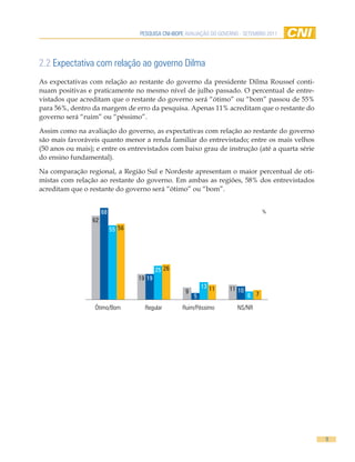 PESQUISA CNI-IBOPE AVALIAÇÃO DO GOVERNO - SETEMBRO 2011




2.2 Expectativa com relação ao governo Dilma
As expectativas com relação ao restante do governo da presidente Dilma Roussef conti-
nuam positivas e praticamente no mesmo nível de julho passado. O percentual de entre-
vistados que acreditam que o restante do governo será “ótimo” ou “bom” passou de 55%
para 56%, dentro da margem de erro da pesquisa. Apenas 11% acreditam que o restante do
governo será “ruim” ou “péssimo”.

Assim como na avaliação do governo, as expectativas com relação ao restante do governo
são mais favoráveis quanto menor a renda familiar do entrevistado; entre os mais velhos
(50 anos ou mais); e entre os entrevistados com baixo grau de instrução (até a quarta série
do ensino fundamental).

Na comparação regional, a Região Sul e Nordeste apresentam o maior percentual de oti-
mistas com relação ao restante do governo. Em ambas as regiões, 58% dos entrevistados
acreditam que o restante do governo será “ótimo” ou “bom”.


                      68                                                                      %
                 62
                           55 56




                                                25 26
                                      19 19
                                                                    13 11       11 10
                                                           9
                                                                5                       6 7
                  Ótimo/Bom                 Regular       Ruim/Péssimo               NS/NR

                                   dez/10        mar/11        jul/11       set/11




                                                                                                  9
 