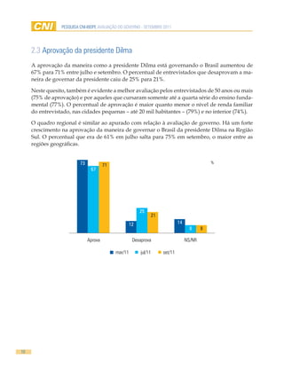 PESQUISA CNI-IBOPE AVALIAÇÃO DO GOVERNO - SETEMBRO 2011




     2.3 Aprovação da presidente Dilma
     A aprovação da maneira como a presidente Dilma está governando o Brasil aumentou de
     67% para 71% entre julho e setembro. O percentual de entrevistados que desaprovam a ma-
     neira de governar da presidente caiu de 25% para 21%.

     Neste quesito, também é evidente a melhor avaliação pelos entrevistados de 50 anos ou mais
     (75% de aprovação) e por aqueles que cursaram somente até a quarta série do ensino funda-
     mental (77%). O percentual de aprovação é maior quanto menor o nível de renda familiar
     do entrevistado, nas cidades pequenas – até 20 mil habitantes – (79%) e no interior (74%).

     O quadro regional é similar ao apurado com relação à avaliação de governo. Há um forte
     crescimento na aprovação da maneira de governar o Brasil da presidente Dilma na Região
     Sul. O percentual que era de 61% em julho salta para 75% em setembro, o maior entre as
     regiões geográficas.


                          73                                                                       %
                                        71
                                67




                                                           25
                                                                    21
                                                      12                          14
                                                                                         8     8

                               Aprova                  Desaprova                       NS/NR

                                             mar/11        jul/11        set/11




10
 