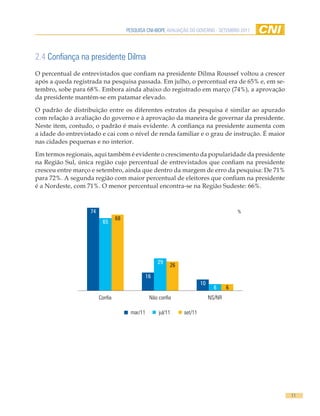 PESQUISA CNI-IBOPE AVALIAÇÃO DO GOVERNO - SETEMBRO 2011




2.4 Confiança na presidente Dilma
O percentual de entrevistados que confiam na presidente Dilma Roussef voltou a crescer
após a queda registrada na pesquisa passada. Em julho, o percentual era de 65% e, em se-
tembro, sobe para 68%. Embora ainda abaixo do registrado em março (74%), a aprovação
da presidente mantém-se em patamar elevado.

O padrão de distribuição entre os diferentes estratos da pesquisa é similar ao apurado
com relação à avaliação do governo e à aprovação da maneira de governar da presidente.
Neste item, contudo, o padrão é mais evidente. A confiança na presidente aumenta com
a idade do entrevistado e cai com o nível de renda familiar e o grau de instrução. É maior
nas cidades pequenas e no interior.

Em termos regionais, aqui também é evidente o crescimento da popularidade da presidente
na Região Sul, única região cujo percentual de entrevistados que confiam na presidente
cresceu entre março e setembro, ainda que dentro da margem de erro da pesquisa: De 71%
para 72%. A segunda região com maior percentual de eleitores que confiam na presidente
é a Nordeste, com 71%. O menor percentual encontra-se na Região Sudeste: 66%.



                   74                                                                    %
                                 68
                         65




                                                     29
                                                          26
                                                16
                                                                        10
                                                                               6     6
                        Confia                   Não confia                  NS/NR

                                       mar/11        jul/11    set/11




                                                                                                11
 