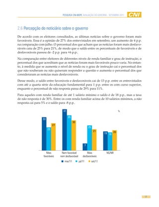 PESQUISA CNI-IBOPE AVALIAÇÃO DO GOVERNO - SETEMBRO 2011




2.6 Percepção do noticiário sobre o governo
De acordo com os eleitores consultados, as últimas notícias sobre o governo foram mais
favoráveis. Essa é a opinião de 27% dos entrevistados em setembro, um aumento de 4 p.p.
na comparação com julho. O percentual dos que acham que as notícias foram mais desfavo-
ráveis caiu de 25% para 21%, de modo que o saldo entre os percentuais de favoráveis e de
desfavoráveis passou de -2 p.p. para +6 p.p..

Na comparação entre eleitores de diferentes níveis de renda familiar e grau de instrução, o
percentual dos que acreditam que as notícias foram mais favoráveis pouco varia. No entan-
to, à medida que se aumenta o nível de renda ou o grau de instrução cai o percentual dos
que não souberam ou não quiseram responder a questão e aumenta o percentual dos que
consideraram as notícias mais desfavoráveis.

Desse modo, o saldo entre favoráveis e desfavoráveis cai de 13 p.p. entre os entrevistados
com até a quarta série da educação fundamental para 1 p.p. entre os com curso superior,
enquanto o percentual de não resposta passa de 29% para 11%.

Para aqueles com renda familiar de até 1 salário mínimo o saldo é de 18 p.p., mas a taxa
de não resposta é de 30%. Entre os com renda familiar acima de 10 salários mínimos, a não
resposta cai para 5% e o saldo para -8 p.p..

                                   41                                                 %

                                        35
                  33
                                             30
                            27
                                                             25
                       23
                                                                   21
                                                                           19 18 20



                                                         7

                      Mais        Nem favorável             Mais            NS/NR
                   favoráveis    nem desfavorável       desfavoráveis
                                    mar/11          jul/11        set/11




                                                                                              17
 