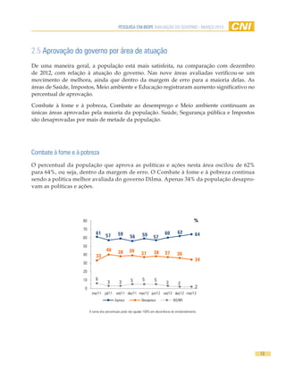 PESQUISA CNI-IBOPE AVALIAÇÃO DO GOVERNO - MARÇO 2013




2.5 Aprovação do governo por área de atuação
De uma maneira geral, a população está mais satisfeita, na comparação com dezembro
de 2012, com relação à atuação do governo. Nas nove áreas avaliadas verificou-se um
movimento de melhora, ainda que dentro da margem de erro para a maioria delas. As
áreas de Saúde, Impostos, Meio ambiente e Educação registraram aumento significativo no
percentual de aprovação.

Combate à fome e à pobreza, Combate ao desemprego e Meio ambiente continuam as
únicas áreas aprovadas pela maioria da população. Saúde, Segurança pública e Impostos
são desaprovadas por mais de metade da população.




Combate à fome e à pobreza
O percentual da população que aprova as políticas e ações nesta área oscilou de 62%
para 64%, ou seja, dentro da margem de erro. O Combate à fome e à pobreza continua
sendo a política melhor avaliada do governo Dilma. Apenas 34% da população desapro-
vam as políticas e ações.




                    80                                                                               %
                    70
                             61              59                                60        62          64
                                    57                56       59      57
                    60

                    50
                                     40      38       39
                    40                                        37       38      37       36
                             33
                                                                                                     34
                    30

                    20

                    10       6                         5       5        5
                                      3       3                                 3        2
                     0                                                                               2
                          mar/11 jul/11     set/11 dez/11 mar/12 jun/12 set/12 dez/12 mar/13
                                           Aprova              Desaprova              NS/NR


                         A soma dos percentuais pode não igualar 100% em decorrência do arredondamento.




                                                                                                          13
 