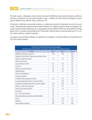 PESQUISA CNI-IBOPE AVALIAÇÃO DO GOVERNO - MARÇO 2013



     No lado social, o destaque são as notícias de que 22 milhões de pessoas deixaram a pobreza
     extrema, citada por 5% dos entrevistados e que 1 milhão de casas foram entregues no pro-
     grama Minha Casa, Minha Vida, citada por 3%.

     Conforme verificado na questão anterior, o noticiário recente foi bastante favorável ao go-
     verno. Praticamente nenhum entrevistado lembrou de alguma notícia sobre corrupção e no
     campo internacional destacam-se a mensagem da presidente Dilma de despedida do Papa
     Bento XVI e a morte do presidente da Venezuela, Hugo Chaves, mencionadas por 5% e 4%
     dos entrevistados, respectivamente.

     A atuação da presidente Dilma no episódio da tragédia em Santa Maria foi lembrada por
     12% dos entrevistados.



                                      Temas das notícias lembradas pela população
                        Percentual de entrevistados que citaram pelo menos uma notícia do tema
                                      Temas                         set/12      dez/12           mar/13
           Medidas econômicas do governo                             18%         18%              29%
           Trajédia de Santa Maria / Presença da presidente Dilma     -            -              12%
           Políticas e programas sociais                             1%           7%              10%
           Política internacional                                     -            -              8%
           Copa do Mundo de 2014                                     5%           2%              6%
           Economia                                                  2%           1%              5%
           Viagens da presidente Dilma                               5%           2%              3%
           Política/eleições                                         3%           1%              3%
           Partido do Trabalhadores                                   -            -              2%
           Congresso Nacional                                         -            -              1%
           Presidente Dilma participa de eventos                     2%           2%              1%
           Corrupção ligada diretamente ao governo federal            -          10%              0%
           Corrupção não ligada diretamente ao governo federal       19%         30%              0%
           Notícias e ações sobre educação                           1%           2%               -
           Greve de funcionários públicos                            5%           1%               -
           Governança                                                3%            -               -
           Rio +20 e meio ambiente                                   2%            -               -
           Premiação/destaque pessoal da presidente Dilma            1%            -               -
           Outras                                                    4%          12%              2%
           Nenhuma                                                   18%         17%              13%
           Não sabe/Não respondeu                                    36%         27%              32%




20
 