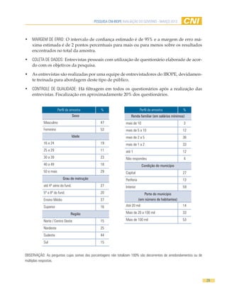 PESQUISA CNI-IBOPE AVALIAÇÃO DO GOVERNO - MARÇO 2013




•	 MARGEM DE ERRO: O intervalo de confiança estimado é de 95% e a margem de erro má-
   xima estimada é de 2 pontos percentuais para mais ou para menos sobre os resultados
   encontrados no total da amostra.

•	 COLETA DE DADOS: Entrevistas pessoais com utilização de questionário elaborado de acor-
   do com os objetivos da pesquisa.

•	 As entrevistas são realizadas por uma equipe de entrevistadores do IBOPE, devidamen-
   te treinada para abordagem deste tipo de público.

•	 CONTROLE DE QUALIDADE: Há filtragem em todos os questionários após a realização das
   entrevistas. Fiscalização em aproximadamente 20% dos questionários.


                       Perfil da amostra           %                          Perfil da amostra           %
                                   Sexo                               Renda familiar (em salários mínimos)
           Masculino                               47             mais de 10                              3
           Feminino                                53             mais de 5 a 10                          12
                                   Idade                          mais de 2 a 5                           36
           16 a 24                                 19             mais de 1 a 2                           33
           25 a 29                                 11             até 1                                   12
           30 a 39                                 23             Não respondeu                           4
           40 a 49                                 18                          Condição do município
           50 e mais                               29             Capital                                 27
                           Grau de instrução                      Periferia                               13
           até 4ª série do fund.                   27             Interior                                59
           5ª a 8ª do fund.                        20                            Porte do município
           Ensino Médio                            37                         (em número de habitantes)
           Superior                                16             Até 20 mil                              14

                                Região                            Mais de 20 a 100 mil                    33

           Norte / Centro Oeste                    15             Mais de 100 mil                         53

           Nordeste                                25
           Sudeste                                 44
           Sul                                     15


OBSERVAÇÃO: As perguntas cujas somas das porcentagens não totalizam 100% são decorrentes de arredondamentos ou de
múltiplas respostas.




                                                                                                                    29
 