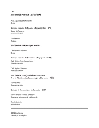 CNI
DIRETORIA DE POLÍTICAS E ESTRATÉGIAS


José Augusto Coelho Fernandes
Diretor

Gerência Executiva de Pesquisa e Competitividade - GPC
Renato da Fonseca
Gerente-Executivo

Edson Velloso
Analista

DIRETORIA DE COMUNICAÇÃO - DIRCOM

Carlos Alberto Barreiros
Diretor

Gerência Executiva de Publicidade e Propaganda - GEXPP
Carla Cristine Gonçalves de Souza
Gerente-Executiva

Carla Regina P. Gadêlha
Produção Editorial

DIRETORIA DE SERVIÇOS CORPORATIVOS – DSC
Área de Administração, Documentação e Informação – ADINF

Marcos Tadeu
Gerente-Executivo

Gerência de Documentação e Informação – GEDIN

Fabíola de Luca Coimbra Bomtempo
Gerente de Documentação e Informação

Claudia Valentim
Normalização



IBOPE Inteligência
Elaboração da Pesquisa
 