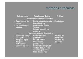 métodos	
  e	
  técnicas	
  
 