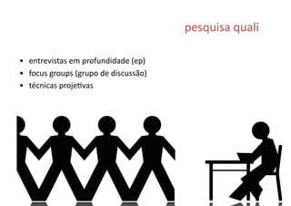pesquisa	
  quali	
  
•  entrevistas	
  em	
  profundidade	
  (ep)	
  
•  focus	
  groups	
  (grupo	
  de	
  discussão)	
  
•  técnicas	
  proje@vas	
  
 