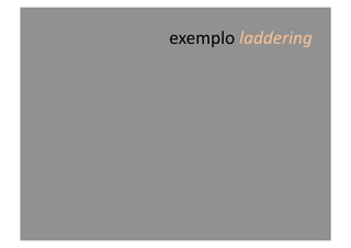 exemplo	
  laddering	
  
 