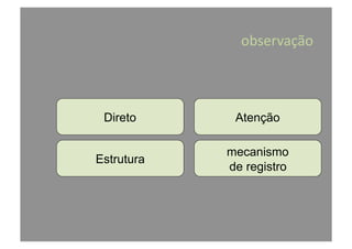 Direto Atenção
Estrutura
mecanismo
de registro
observação	
  
 