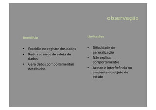 BeneFcio	
  
•  Exa@dão	
  no	
  registro	
  dos	
  dados	
  
•  Reduz	
  os	
  erros	
  de	
  coleta	
  de	
  
dados	
  
•  Gera	
  dados	
  comportamentais	
  
detalhados	
  
Limitações	
  
•  Diﬁculdade	
  de	
  
generalização	
  
•  Não	
  explica	
  
comportamentos	
  
•  Acesso	
  e	
  interferência	
  no	
  
ambiente	
  do	
  objeto	
  de	
  
estudo	
  
observação	
  
 