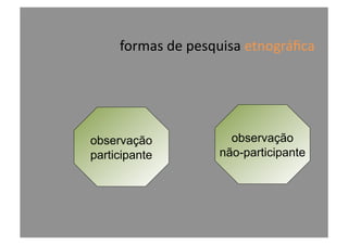 formas	
  de	
  pesquisa	
  etnográﬁca	
  
observação
participante
observação
não-participante
 