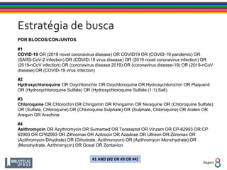 Estratégia de busca
POR BLOCOS/CONJUNTOS
#1
COVID-19 OR (2019 novel coronavirus disease) OR COVID19 OR (COVID-19 pandemic) OR
(SARS-CoV-2 infection) OR (COVID-19 virus disease) OR (2019 novel coronavirus infection) OR
(2019-nCoV infection) OR (coronavirus disease 2019) OR (coronavirus disease-19) OR (2019-nCoV
disease) OR (COVID-19 virus infection)
#2
Hydroxychloroquine OR Oxychlorochin OR Oxychloroquine OR Hydroxychlorochin OR Plaquenil
OR (Hydroxychloroquine Sulfate) OR (Hydroxychloroquine Sulfate (1:1) Salt)
#3
Chloroquine OR Chlorochin OR Chingamin OR Khingamin OR Nivaquine OR (Chloroquine Sulfate)
OR (Sulfate, Chloroquine) OR (Chloroquine Sulphate) OR (Sulphate, Chloroquine) OR Aralen OR
Arequin OR Arechine
#4
Azithromycin OR Azythromycin OR Sumamed OR Toraseptol OR Vinzam OR CP-62993 OR CP
62993 OR CP62993 OR Zithromax OR Azitrocin OR Azadose OR Ultreon OR Zitromax OR
(Azithromycin Dihydrate) OR (Dihydrate, Azithromycin) OR (Azithromycin Monohydrate) OR
(Monohydrate, Azithromycin) OR Goxal OR Zentavion
#1 AND (#2 OR #3 OR #4)
 