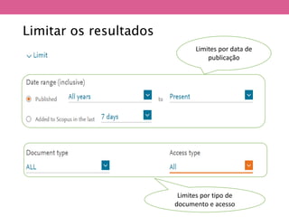 Limitar os resultados
Limites por data de
publicação
Limites por tipo de
documento e acesso
 