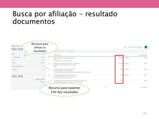 Busca por afiliação - resultado
documentos
Recursos para
refinar os
resultados
Recurso para exportar
CSV dos resultados
35
 
