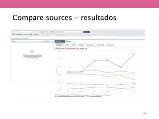 Compare sources - resultados
44
 