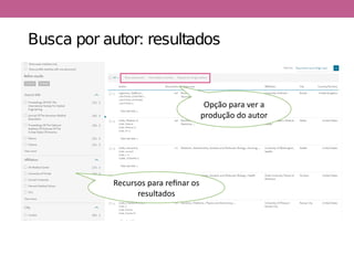 Busca por autor: resultados
Recursos para refinar os
resultados
Opção para ver a
produção do autor
 
