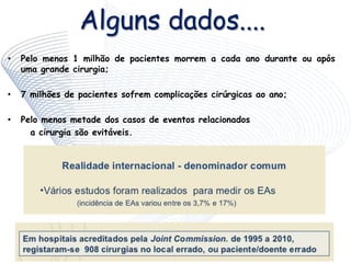 • Pelo menos 1 milhão de pacientes morrem a cada ano durante ou após
uma grande cirurgia;
• 7 milhões de pacientes sofrem complicações cirúrgicas ao ano;
• Pelo menos metade dos casos de eventos relacionados
a cirurgia são evitáveis.
Alguns dados....
 