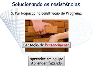 Solucionando as resistências
5. Participação na construção do Programa
Aprender em equipe
Aprender fazendo
Sensação de Pertencimento
 