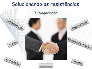 Solucionando as resistências
7. Negociação
...................
 