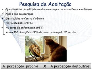 Pesquisa de Aceitação
A percepção própria X A percepção dos outros
• Questionários de múltipla escolha com respostas espontâneas e anônimas
• Após 1 ano de operação
• Distribuídos no Centro Cirúrgico
30 anestesistas (90%)
40 corpo de enfermagem (98%)
Aprox.100 cirurgiões - 90% de quem passou pelo CC em dez.
 