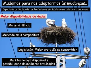 O paciente , a Sociedade , os Profissionais da Saúde menos tolerantes aos erros
Maior disponibilidade de dados
Mais tecnologia disponível e
possibilidade de melhores resultados
Legislação: Maior proteção ao consumidor
Mercado mais competitivo
Maior vigilância
Mudamos para nos adaptarmos às mudanças..
 