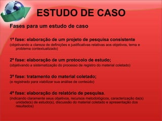 ESTUDODE CASODefiniçãoÉ a realização de uma pesquisa sobre um fenômeno em seu contexto real, através de uma exploração intensiva de uma ÚNICA unidade de estudo. Quando existir mais que uma unidade de estudo, trata-se de uma análise comparativa.FinalidadesExplorar situações da vida real, cujos limites não estão claramente definidos;