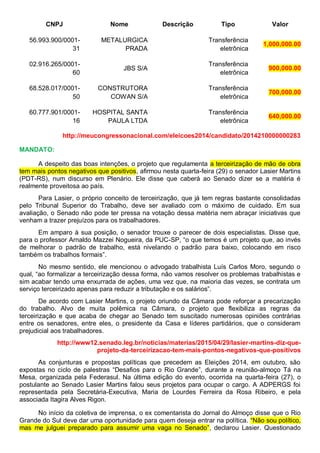 CNPJ Nome Descrição Tipo Valor
56.993.900/0001-
31
METALURGICA
PRADA
Transferência
eletrônica
1,000,000.00
02.916.265/0001-
60
JBS S/A
Transferência
eletrônica
900,000.00
68.528.017/0001-
50
CONSTRUTORA
COWAN S/A
Transferência
eletrônica
700,000.00
60.777.901/0001-
16
HOSPITAL SANTA
PAULA LTDA
Transferência
eletrônica
640,000.00
http://meucongressonacional.com/eleicoes2014/candidato/2014210000000283
MANDATO:
A despeito das boas intenções, o projeto que regulamenta a terceirização de mão de obra
tem mais pontos negativos que positivos, afirmou nesta quarta-feira (29) o senador Lasier Martins
(PDT-RS), num discurso em Plenário. Ele disse que caberá ao Senado dizer se a matéria é
realmente proveitosa ao país.
Para Lasier, o próprio conceito de terceirização, que já tem regras bastante consolidadas
pelo Tribunal Superior do Trabalho, deve ser avaliado com o máximo de cuidado. Em sua
avaliação, o Senado não pode ter pressa na votação dessa matéria nem abraçar iniciativas que
venham a trazer prejuízos para os trabalhadores.
Em amparo à sua posição, o senador trouxe o parecer de dois especialistas. Disse que,
para o professor Arnaldo Mazzei Nogueira, da PUC-SP, “o que temos é um projeto que, ao invés
de melhorar o padrão de trabalho, está nivelando o padrão para baixo, colocando em risco
também os trabalhos formais”.
No mesmo sentido, ele mencionou o advogado trabalhista Luís Carlos Moro, segundo o
qual, “ao formalizar a terceirização dessa forma, não vamos resolver os problemas trabalhistas e
sim acabar tendo uma enxurrada de ações, uma vez que, na maioria das vezes, se contrata um
serviço terceirizado apenas para reduzir a tributação e os salários”.
De acordo com Lasier Martins, o projeto oriundo da Câmara pode reforçar a precarização
do trabalho. Alvo de muita polêmica na Câmara, o projeto que flexibiliza as regras da
terceirização e que acaba de chegar ao Senado tem suscitado numerosas opiniões contrárias
entre os senadores, entre eles, o presidente da Casa e líderes partidários, que o consideram
prejudicial aos trabalhadores.
http://www12.senado.leg.br/noticias/materias/2015/04/29/lasier-martins-diz-que-
projeto-da-terceirizacao-tem-mais-pontos-negativos-que-positivos
As conjunturas e propostas políticas que precedem as Eleições 2014, em outubro, são
expostas no ciclo de palestras “Desafios para o Rio Grande”, durante a reunião-almoço Tá na
Mesa, organizada pela Federasul. Na última edição do evento, ocorrida na quarta-feira (27), o
postulante ao Senado Lasier Martins falou seus projetos para ocupar o cargo. A ADPERGS foi
representada pela Secretária-Executiva, Maria de Lourdes Ferreira da Rosa Ribeiro, e pela
associada Itagira Alves Rigon.
No início da coletiva de imprensa, o ex comentarista do Jornal do Almoço disse que o Rio
Grande do Sul deve dar uma oportunidade para quem deseja entrar na política. “Não sou político,
mas me julguei preparado para assumir uma vaga no Senado”, declarou Lasier. Questionado
 