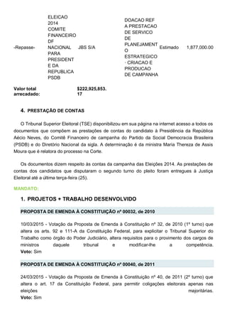 -Repasse-
ELEICAO
2014
COMITE
FINANCEIRO
DF
NACIONAL
PARA
PRESIDENT
E DA
REPUBLICA
PSDB
JBS S/A
DOACAO REF
A PRESTACAO
DE SERVICO
DE
PLANEJAMENT
O
ESTRATEGICO
· CRIACAO E
PRODUCAO
DE CAMPANHA
Estimado 1,877,000.00
Valor total
arrecadado:
$222,925,853.
17
4. PRESTAÇÃO DE CONTAS
O Tribunal Superior Eleitoral (TSE) disponibilizou em sua página na internet acesso a todos os
documentos que compõem as prestações de contas do candidato à Presidência da República
Aécio Neves, do Comitê Financeiro de campanha do Partido da Social Democracia Brasileira
(PSDB) e do Diretório Nacional da sigla. A determinação é da ministra Maria Thereza de Assis
Moura que é relatora do processo na Corte.
Os documentos dizem respeito às contas da campanha das Eleições 2014. As prestações de
contas dos candidatos que disputaram o segundo turno do pleito foram entregues à Justiça
Eleitoral até a última terça-feira (25).
MANDATO:
1. PROJETOS + TRABALHO DESENVOLVIDO
PROPOSTA DE EMENDA À CONSTITUIÇÃO nº 00032, de 2010
10/03/2015 - Votação da Proposta de Emenda à Constituição nº 32, de 2010 (1º turno) que
altera os arts. 92 e 111-A da Constituição Federal, para explicitar o Tribunal Superior do
Trabalho como órgão do Poder Judiciário, altera requisitos para o provimento dos cargos de
ministros daquele tribunal e modificar-lhe a competência.
Voto: Sim
PROPOSTA DE EMENDA À CONSTITUIÇÃO nº 00040, de 2011
24/03/2015 - Votação da Proposta de Emenda à Constituição nº 40, de 2011 (2º turno) que
altera o art. 17 da Constituição Federal, para permitir coligações eleitorais apenas nas
eleições majoritárias.
Voto: Sim
 