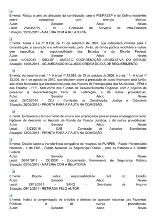 Ementa: Reduz a zero as alíquotas da contribuição para o PIS/PASEP e da Cofins incidentes
sobre operações com energia elétrica.
Autor: Senador Aécio Neves
Local: 25/03/2015 - CI - Comissão de Serviços de Infra-Estrutura
Situação: 25/03/2015 - MATÉRIA COM A RELATORIA
Ementa: Altera a Lei nº 9.496, de 11 de setembro de 1997, que estabelece critérios para a
consolidação, a assunção e o refinanciamento, pela União, da dívida pública mobiliária e outras
que especifica, de responsabilidade dos Estados e do Distrito Federal.
Autor: Senador Aécio Neves
Local: 14/05/2015 - SSCLSF - SUBSEC. COORDENAÇÃO LEGISLATIVA DO SENADO
Situação: 14/05/2015 - AGUARDANDO INCLUSÃO ORDEM DO DIA DE REQUERIMENTO
Ementa: Acrescenta o art. 1º- A à Lei nº 12.058, de 13 de outubro de 2009, e o art. 1º - A à Lei nº
12.306, de 6 de agosto de 2010, que dispõem sobre a prestação de apoio financeiro pela União
aos entes federados que recebem recursos dos Fundos de Participações dos Municípios - FPM e
dos Estados - FPE, bem como dos Fundos de Desenvolvimento Regional, com o objetivo de
preservar a descentralização fiscal da Federação, e dá outras providências.
Autor: Senador Aécio Neves
Local: 26/02/2015 - CCJ - Comissão de Constituição, Justiça e Cidadania
Situação: 26/02/2015 - PRONTA PARA A PAUTA NA COMISSÃO.
Ementa: Estabelece o fornecimento de ensino aos empregados pela empresa empregadora como
hipótese de desconto no Imposto de Renda da Pessoa Jurídica, e dá outras providências.
Autor: Senador Aécio Neves
Local: 13/03/2015 - CAE - Comissão de Assuntos Econômicos
Situação: 13/03/2015 - PRONTA PARA A PAUTA NA COMISSÃO
Ementa: Dispõe sobre a transferência obrigatória de recursos do FUNPEN - Fundo Penitenciário
Nacional - e do FNS - Fundo Nacional de Segurança Pública - para os Estados e o Distrito
Federal.
Autor: Senador Aécio Neves
Local: 06/01/2015 - CCJSSP - Subcomissão Permanente de Segurança Pública
Situação: 02/05/2012 - MATÉRIA COM A RELATORIA
Ementa: Dispõe sobre responsabilidade civil do Estado.
Autor: Senador Aécio Neves
Local: 13/12/2011 - SARQ - Secretaria de Arquivo
Situação: 08/12/2011 - RETIRADA PELO AUTOR
Ementa: Institui a compensação de créditos e débitos de qualquer natureza das Fazendas
Públicas, e dá outras providências.
Autor: Senador Aécio Neves
 