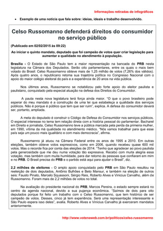 Informações retiradas de infográficos
 Exemplo de uma notícia que fala sobre: ideias, ideais e trabalho desenvolvido.
http://www.votenaweb.com.br/politicos/celso.russomanno
Celso Russomanno defenderá direitos do consumidor
no serviço público
(Publicado em 02/02/2015 às 09:22)
Ao iniciar o quinto mandato, deputado que foi campeão de votos quer criar legislação para
aumentar a qualidade no atendimento à população.
Brasília - O Estado de São Paulo tem a maior representação na bancada do PRB nesta
legislatura na Câmara dos Deputados. Serão oito parlamentares, entre os quais o mais bem
votado do Brasil: Celso Russomanno obteve mais de 1,25 milhão de votos (7,26% dos válidos).
Após quatro anos, o republicano retoma sua trajetória política no Congresso Nacional com o
apoio do maior colégio eleitoral do país e a experiência de 20 anos na vida pública.
Nos últimos anos, Russomanno se notabilizou pelo forte apoio do eleitor paulista e
paulistano, conquistado pela especial atuação na defesa dos Direitos do Consumidor.
A pauta nesta nova legislatura terá força ainda maior. “O que o povo brasileiro pode
esperar do meu mandato é a construção de uma lei que estabeleça a qualidade dos serviços
públicos. Não é porque é público que tem que ser ruim”, explica. A defesa do consumidor deverá
ser, portanto, ampliada.
A meta do deputado é construir o Código de Defesa do Consumidor nos serviços públicos.
O especial interesse no tema tem relação direta com a história pessoal do parlamentar. Bacharel
em Direito e jornalista, Celso Russomanno teve a pública marcada pela perda da primeira mulher,
em 1990, vítima da má qualidade no atendimento médico. “Nós vamos trabalhar para que esse
país seja um pouco mais igualitário e com mais democracia”, afirma.
Russomanno já atuou na Câmara Federal entre os anos de 1995 a 2010. Em outras
eleições, também obteve votos expressivos, como em 2006, quando recebeu quase 600 mil
votos. Mas o recorde fica por conta das eleições de 2014. “Tenho que agradecer ao povo paulista
pela generosidade que me deu numa votação tão expressiva. Recebo com muita alegria essa
votação, mas também com muita humildade, para dar retorno às pessoas que confiaram em mim
e no PRB. O Brasil precisa do PRB e o partido está aqui para ajudar o Brasil”, diz.
2,2 milhões de eleitores - O amplo apoio conquistado pelo PRB em São Paulo resultou na
reeleição de dois deputados, Antônio Bulhões e Beto Mansur, e também na eleição de outros
seis: Fausto Pinato, Marcelo Squassoni, Sérgio Reis, Roberto Alves e Vinicius Carvalho, além de
Russomanno. Foram mais de 2,2 milhões de votos no total.
Na avaliação do presidente nacional do PRB, Marcos Pereira, o estado sempre estará no
centro da agenda nacional, devido a sua pujança econômica. “Saímos de dois para oito
deputados porque foi feito um trabalho com o Celso Russomanno, que tem histórico de ser
campeão de votos. Desses, cinco já tem experiência. Será uma representação interessante e
São Paulo espera isso deles”, avalia. Roberto Alves e Vinicius Carvalho já exerceram mandatos
anteriormente.
 