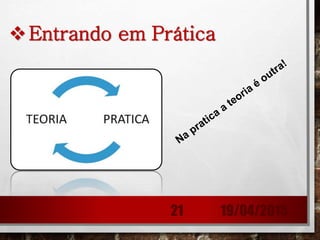 Entrando em Prática
19/04/201521
 