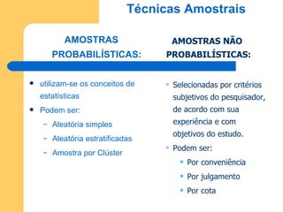 Técnicas Amostrais AMOSTRAS PROBABILÍSTICAS: utilizam-se os conceitos de estatísticas Podem ser: Aleatória simples Aleatória estratificadas Amostra por Clúster AMOSTRAS NÃO PROBABILÍSTICAS: Selecionadas por critérios subjetivos do pesquisador, de acordo com sua experiência e com objetivos do estudo.  Podem ser: Por conveniência Por julgamento Por cota 