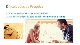 Dificuldades da Pesquisa
1. Poucas pessoas participaram da pesquisa.
2. Melhor Horário/ aula para aplicar - O ambiente e o tempo
 