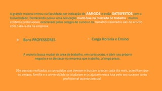 A grande maioria entrou na faculdade por indicação de AMIGOS e estão SATISFEITOS com a
Universidade. Destacando possui uma colocação muito boa no mercado de trabalho, muitos
contatos profissionais ocorreram pelos colegas de cursos e os trabalhos realizados são de acordo
com o dia-a-dia na empresa.
+ Bons PROFESSORES - Carga Horária e Ensino
A maioria busca mudar de área de trabalho, em curto prazo, e abrir seu próprio
negocio e se destacar na empresa que trabalha, a longo prazo.
São pessoas realizadas as conquistas que tiveram e buscam crescer cada dia mais, acreditam que
os amigos, família e a universidade os ajudaram e os ajudam nessa luta pelo seu sucesso tanto
profissional quanto pessoal.
 