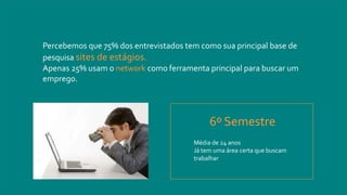 Percebemos que 75% dos entrevistados tem como sua principal base de
pesquisa sites de estágios.
Apenas 25% usam o network como ferramenta principal para buscar um
emprego.
6º Semestre
Média de 24 anos
Já tem uma área certa que buscam
trabalhar.
 