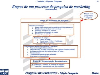 Conceito e Tipos de Pesquisas                                              11


Etapas de um processo de pesquisa de marketing
                                      (continuação)

                                                                                    Projeto e/ ou
                                                                                    proposta de
                                                                                      pesquisa
                             Etapa 3 – Execução da pesquisa

              Preparação do campo:
                  •                  -teste e reformulação do(s) instrumento(s)
                      Construção, pré-
                  •   Edição e impressão do(s) instrumento(s)
                  •  Definição (e sorteio) da amostra
                  •   Formação e treinamento da equipe
                  •   Distribuição do trabalho

                     Realização do campo:
                         •   Coleta de dados
                         •   Conferência/ Crítica / Codificação
                         •   Checagem / Correções

       Processamento, análise, interpretação e conclusão :
           •   Preparação da planilha eletrônica
           •   Digitação (caso os dados não tenham sido captados eletronicamente)
           •   Crítica e consistência eletrônica do banco de dados
           •   Processamento
           •   Análises e interpretações dos resultados
           •   Conclusões e recomendações


                   Etapa 4 – Comunicação dos resultados
                 • Elaboração e entrega do relatório da pesquisa
                 • Preparação e apresentação oral dos resultados




        PESQUISA DE MARKETING – Edição Compacta                                               Mattar
 