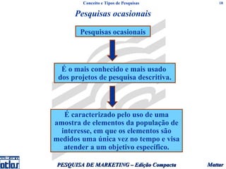 Conceito e Tipos de Pesquisas         18


      Pesquisas ocasionais

        Pesquisas ocasionais



  É o mais conhecido e mais usado
 dos projetos de pesquisa descritiva.



   É caracterizado pelo uso de uma
amostra de elementos da população de
  interesse, em que os elementos são
medidos uma única vez no tempo e visa
   atender a um objetivo específico.

 PESQUISA DE MARKETING – Edição Compacta   Mattar
 