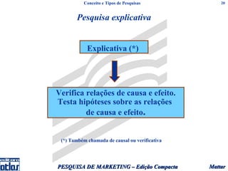 Conceito e Tipos de Pesquisas             20



       Pesquisa explicativa


            Explicativa (*)




Verifica relações de causa e efeito.
Testa hipóteses sobre as relações
         de causa e efeito.


 (*) Também chamada de causal ou verificativa




PESQUISA DE MARKETING – Edição Compacta         Mattar
 