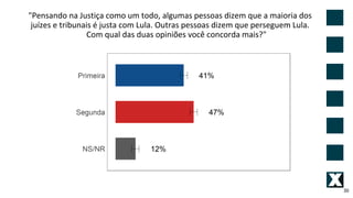30
"Pensando na Justiça como um todo, algumas pessoas dizem que a maioria dos
juízes e tribunais é justa com Lula. Outras ...