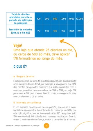 26Sebrae-SP - 2015 | E-book Pesquisa de Satisfação
O que é?
a.	Margem de erro
É um percentual de erro do resultado da pesquisa. Considerando
uma margem de erro de 5%, por exemplo, e imaginando que 50%
dos clientes pesquisados disseram que estão satisfeitos com a
empresa, a análise deve considerar de 45% a 55%, ou seja, 5%
para mais e 5% para menos. Quanto maior a margem de erro,
menor o tamanho da amostra.
B.	Intervalo de confiança
É um número baseado no desvio padrão, que apura a con-
fiabilidade da amostra. Um intervalo de confiança de 90%, por
exemplo, significa que, se forem realizadas 100 pesquisas (não
100 formulários), 90 obterão os mesmos resultados. Quanto
maior o intervalo de confiança, maior o tamanho da amostra.
Total de clientes
atendidos durante o
período de aplicação
da pesquisa
100 300 500 1.000 3.000 10.000
Tamanho da amostra
(90% IC e 5% ME)
74 143 176 214 1.000 264
Veja!
Uma loja que atende 25 clientes ao dia,
ou cerca de 500 ao mês, deve aplicar
176 formulários ao longo do mês.
 