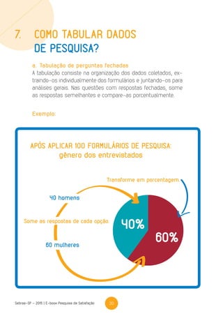 30Sebrae-SP - 2015 | E-book Pesquisa de Satisfação
a.	Tabulação de perguntas fechadas
A tabulação consiste na organização dos dados coletados, ex-
traindo-os individualmente dos formulários e juntando-os para
análises gerais. Nas questões com respostas fechadas, some
as respostas semelhantes e compare-as porcentualmente.
Exemplo:
7.	Como tabular dados
	 de pesquisa?
APÓS APLICAR 100 FORMULÁRIOS DE PESQUISA:
gênero dos entrevistados
Some as respostas de cada opção.
Transforme em porcentagem.
40 homens
40%
60%60 mulheres
 