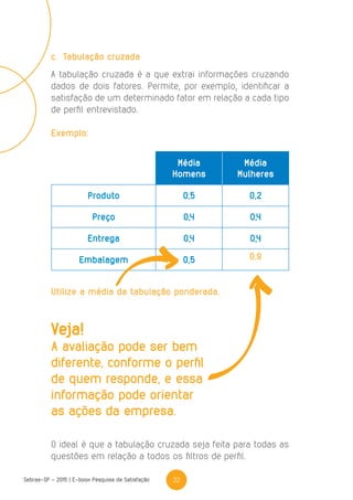 32Sebrae-SP - 2015 | E-book Pesquisa de Satisfação
c.	Tabulação cruzada
A tabulação cruzada é a que extrai informações cruzando
dados de dois fatores. Permite, por exemplo, identificar a
satisfação de um determinado fator em relação a cada tipo
de perfil entrevistado.
Exemplo:
Média
Homens
Média
Mulheres
Produto 0,5 0,2
Preço 0,4 0,4
Entrega 0,4 0,4
Embalagem 0,5 0,9
Utilize a média da tabulação ponderada.
O ideal é que a tabulação cruzada seja feita para todas as
questões em relação a todos os filtros de perfil.
Veja!
A avaliação pode ser bem
diferente, conforme o perfil
de quem responde, e essa
informação pode orientar
as ações da empresa.
 