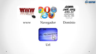 www Navegador Domínio
Url
 