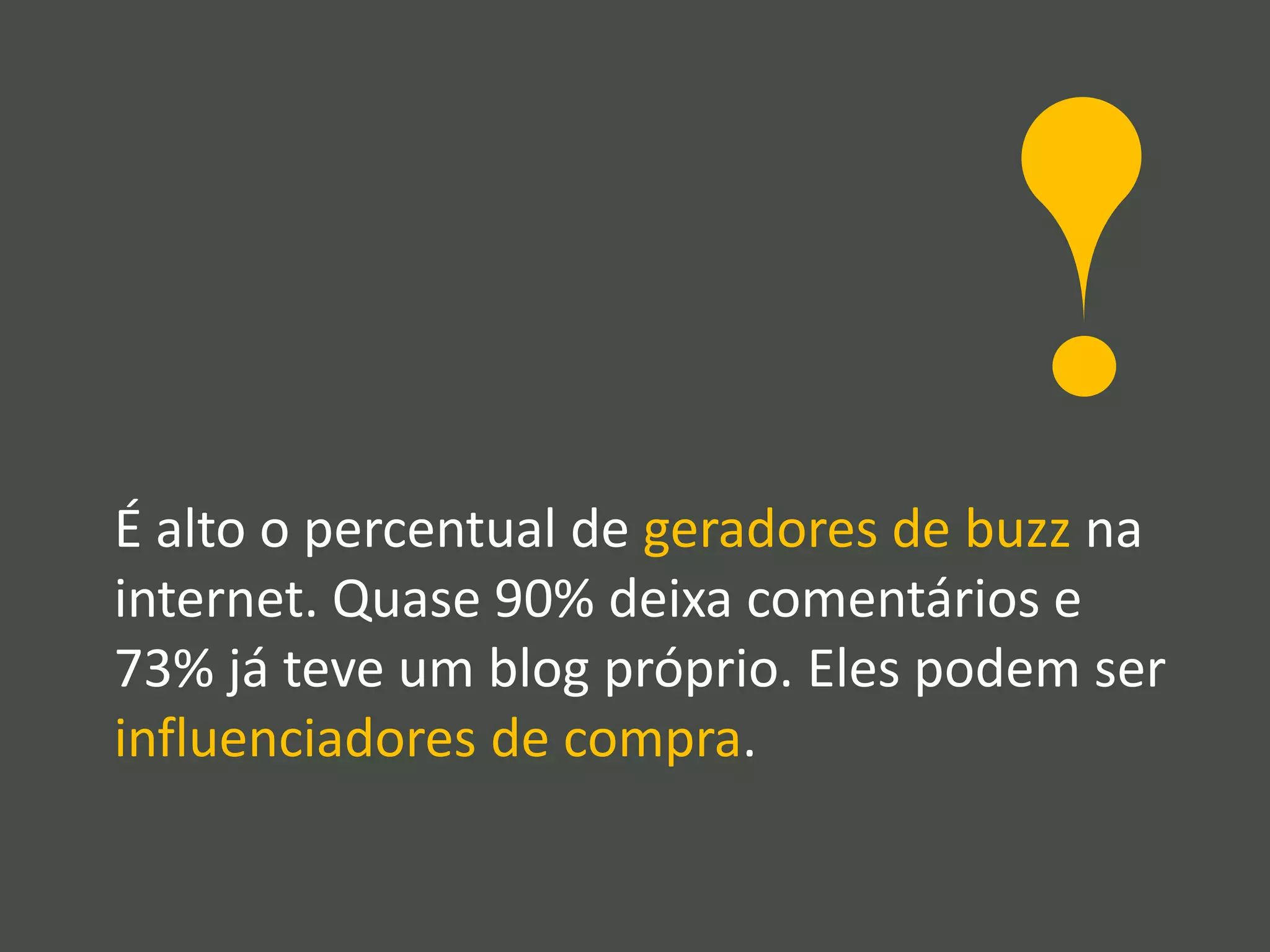 É alto o percentual de geradores de buzz na
internet. Quase 90% deixa comentários e
73% já teve um blog próprio. Eles podem ser
influenciadores de compra.
 
