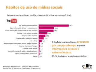 Hábitos de uso de mídias sociais
      Dentre os motivos abaixo, qual(is) o levam(m) a utilizar este serviço? (RM)



    ...