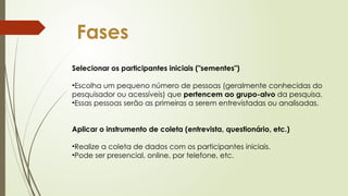 Fases
Selecionar os participantes iniciais ("sementes")
•Escolha um pequeno número de pessoas (geralmente conhecidas do
pesquisador ou acessíveis) que pertencem ao grupo-alvo da pesquisa.
•Essas pessoas serão as primeiras a serem entrevistadas ou analisadas.
Aplicar o instrumento de coleta (entrevista, questionário, etc.)
•Realize a coleta de dados com os participantes iniciais.
•Pode ser presencial, online, por telefone, etc.
 