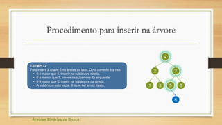 Procedimento para inserir na árvore
Árvores Binárias de Busca
4
2 7
1 5 83
EXEMPLO:
Para inserir a chave 6 na árvore ao lado. O nó corrente é a raiz.
• 6 é maior que 4. Inserir na subárvore direita.
• 6 é menor que 7. Inserir na subárvore da esquerda.
• 6 é maior que 5. Inserir na subárvore da direita.
• A subárvore está vazia. 6 deve ser a raiz desta.
6
 